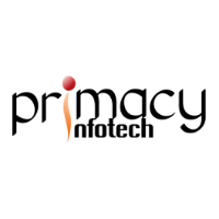 Primacy Infotech Ltd