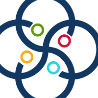 System Links