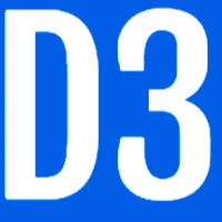D3LOGICS