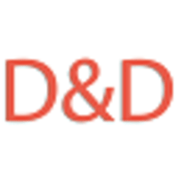 DND Teams