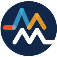 Momentm Technologies