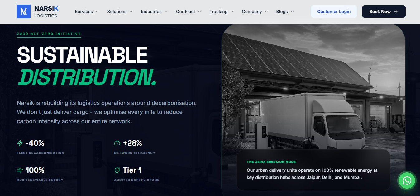 THE TISA agency's portfolio