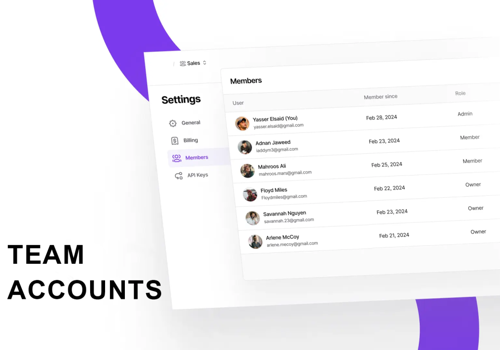 Top Remotely agency's portfolio