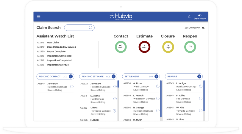 ScienceSoft agency's portfolio