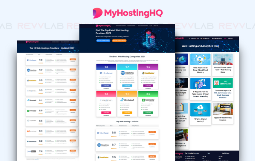 Portfolio