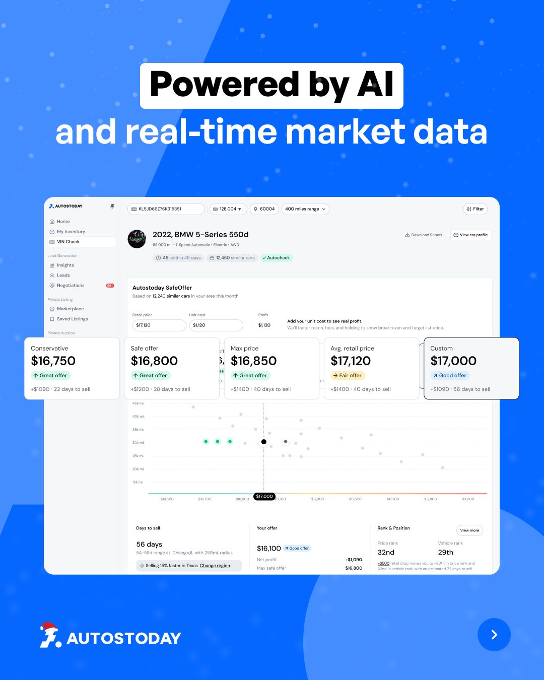 TechNexus agency's portfolio