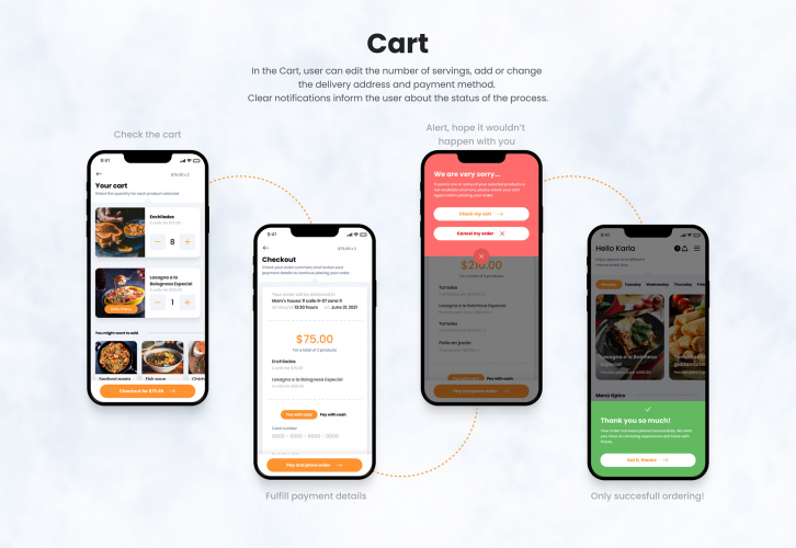 Celadon.Design agency's portfolio