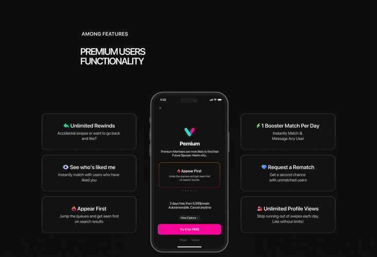 Celadon.Design agency's portfolio
