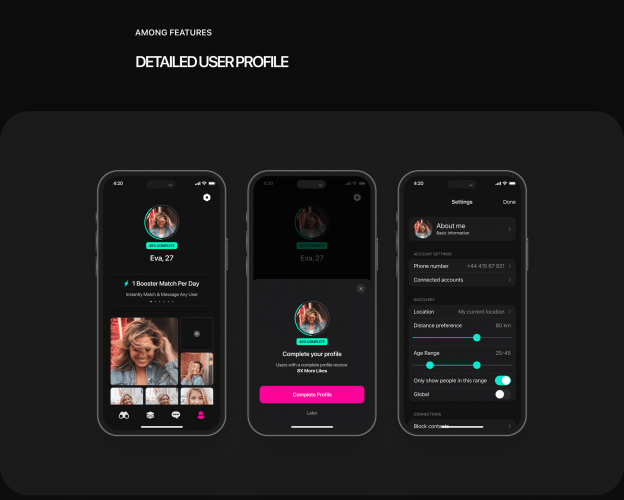 Celadon.Design agency's portfolio