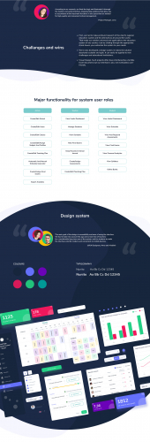 Celadon.Design agency's portfolio