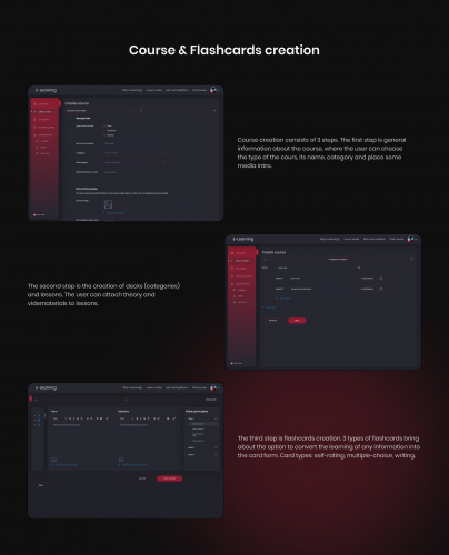 Celadon.Design agency's portfolio