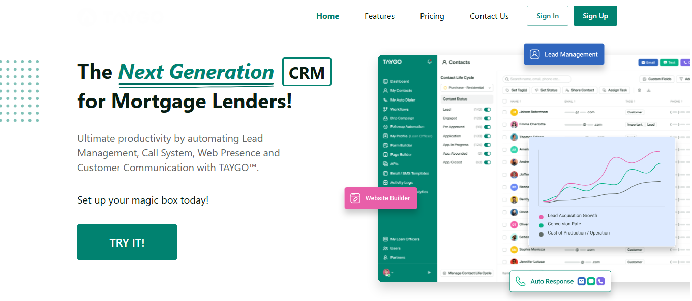 Aim Infocorp Pvt. Ltd agency's portfolio