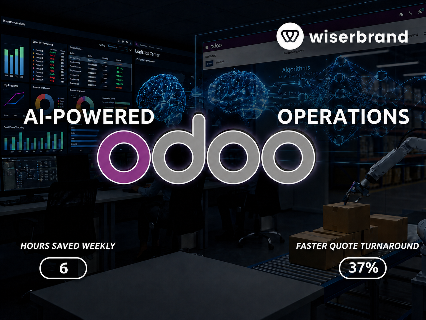 WiserBrand agency's portfolio
