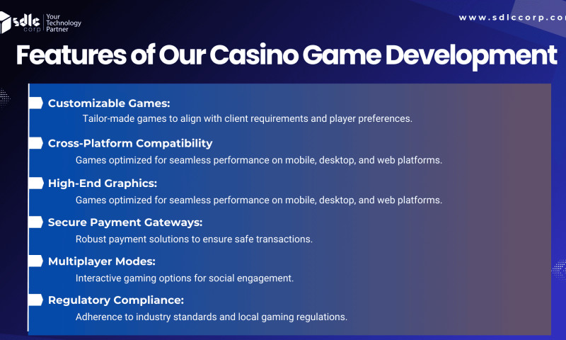 SDLC Corp agency's portfolio