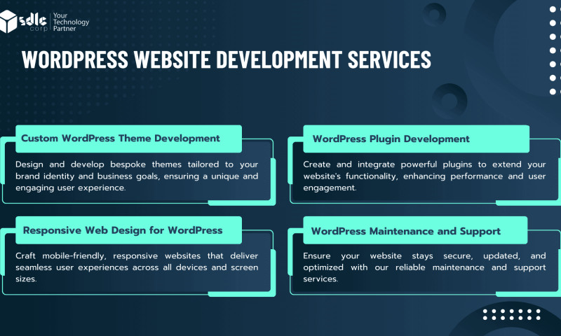SDLC Corp agency's portfolio