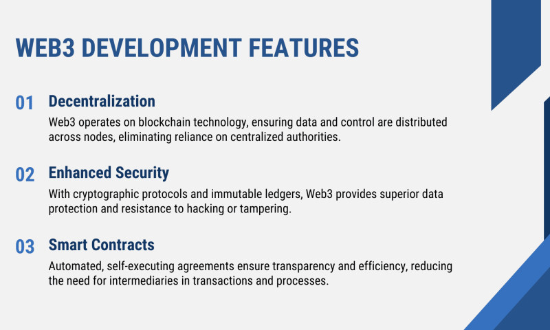 SDLC Corp agency's portfolio