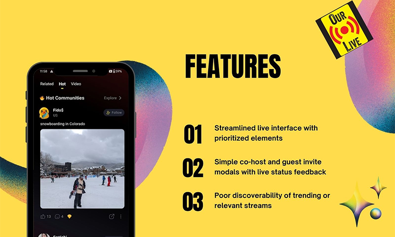 vativeApps agency's portfolio