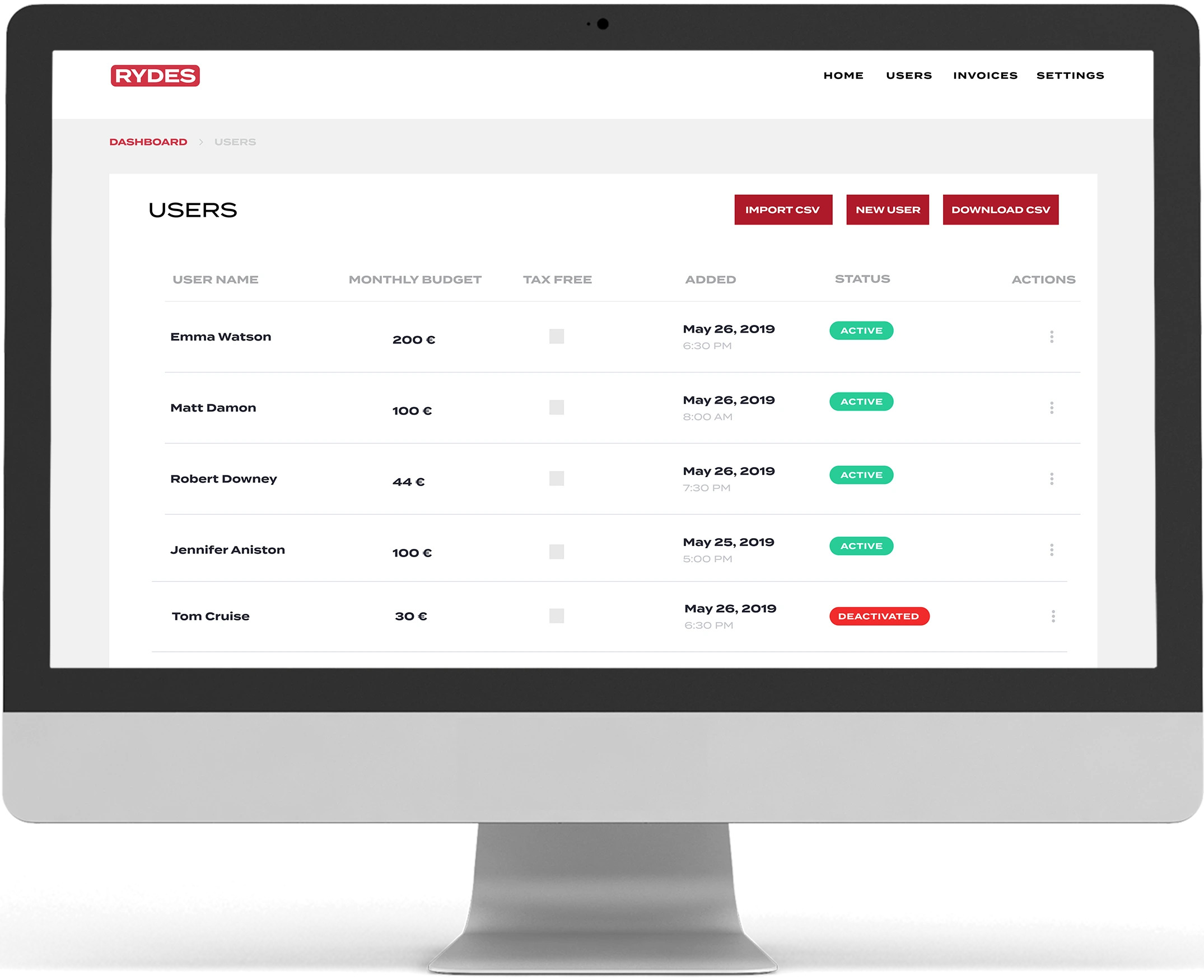 Syncrasy Technologies Pvt. Ltd. agency's portfolio