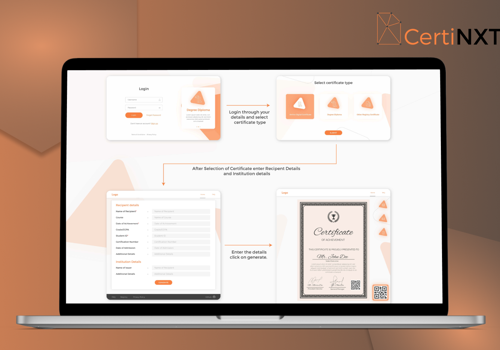 Monkhub Innovations agency's portfolio