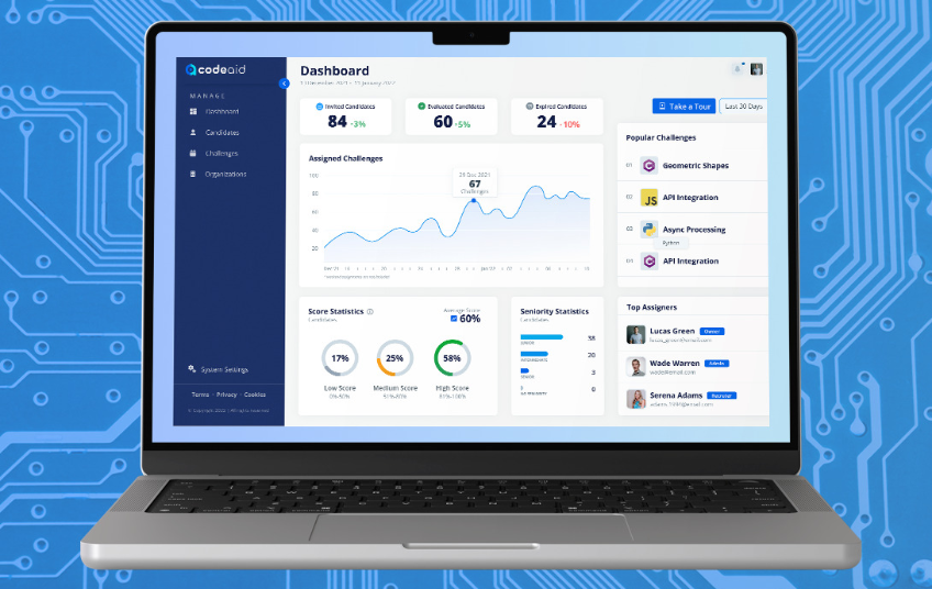 Portfolio