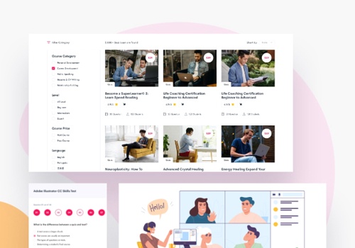 Top Remotely agency's portfolio