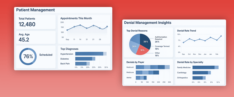 Bravado Solutions agency's portfolio