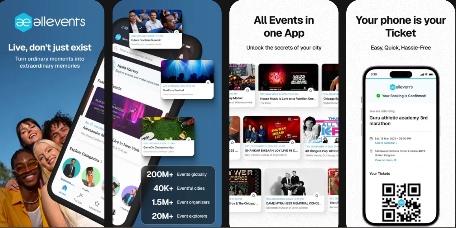 Krazio Cloud Pvt.Ltd agency's portfolio