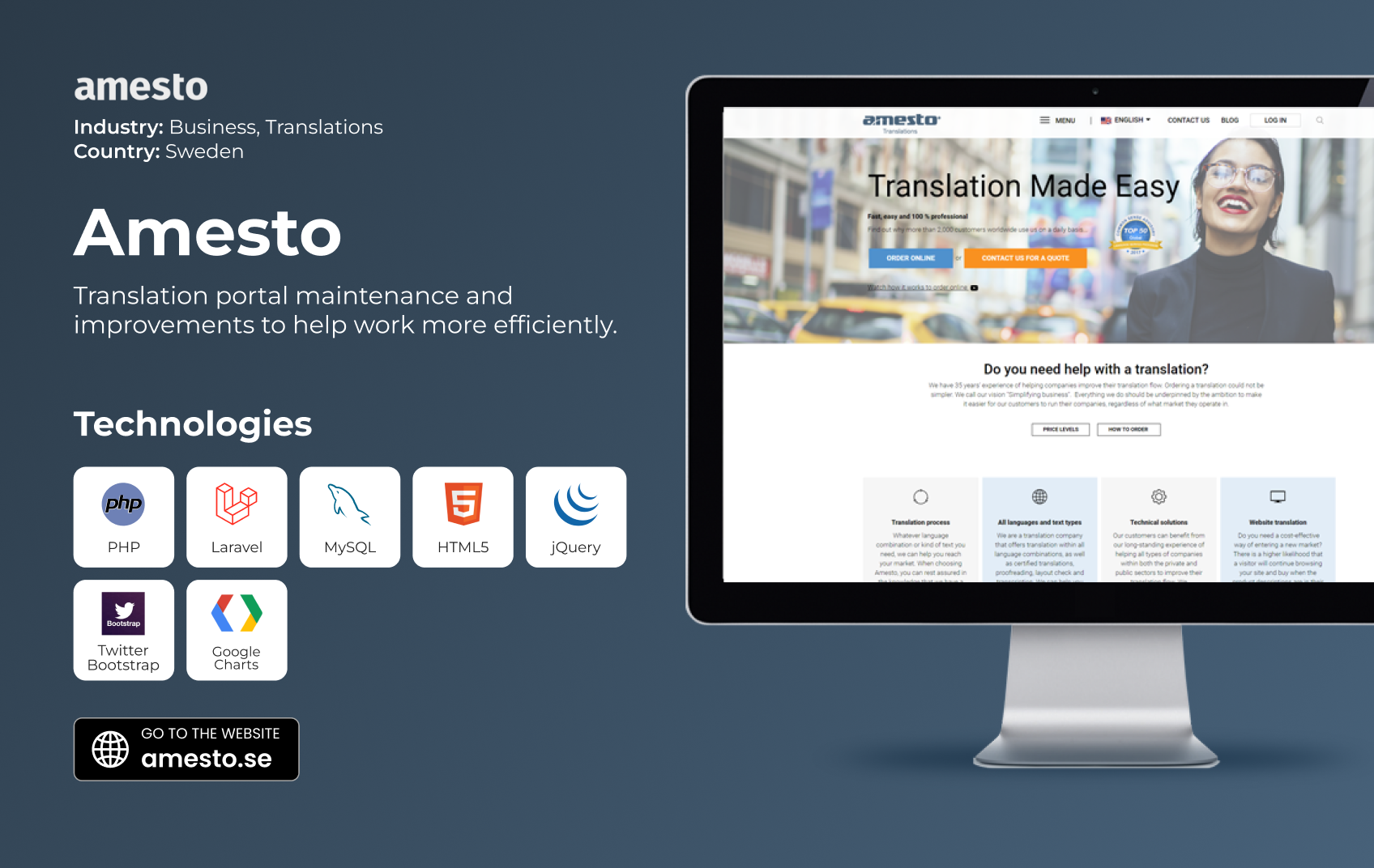 IT Craft agency's portfolio