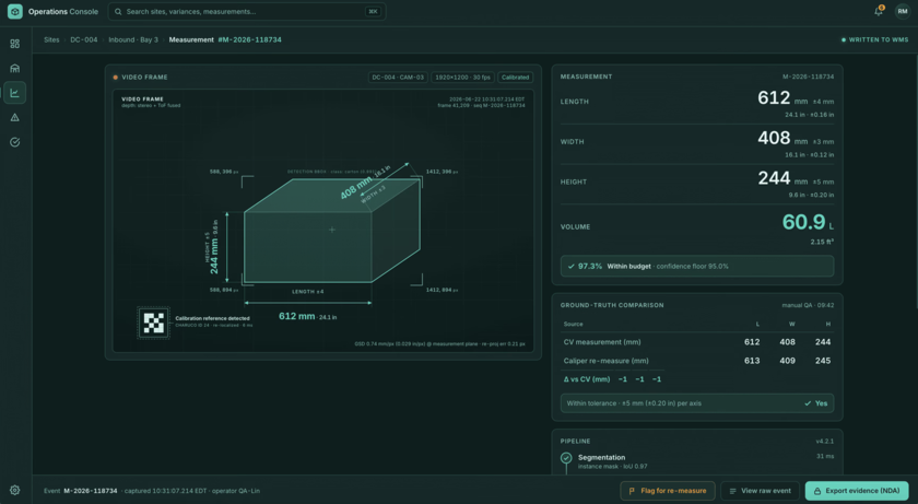 Codebridge Technology, Inc. agency's portfolio