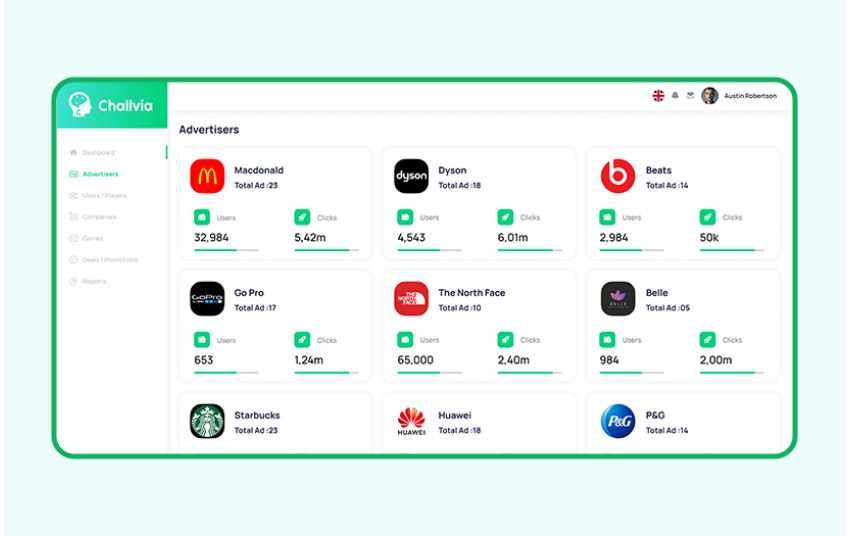 The Gray Bear agency's portfolio