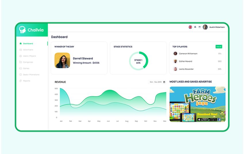 The Gray Bear agency's portfolio