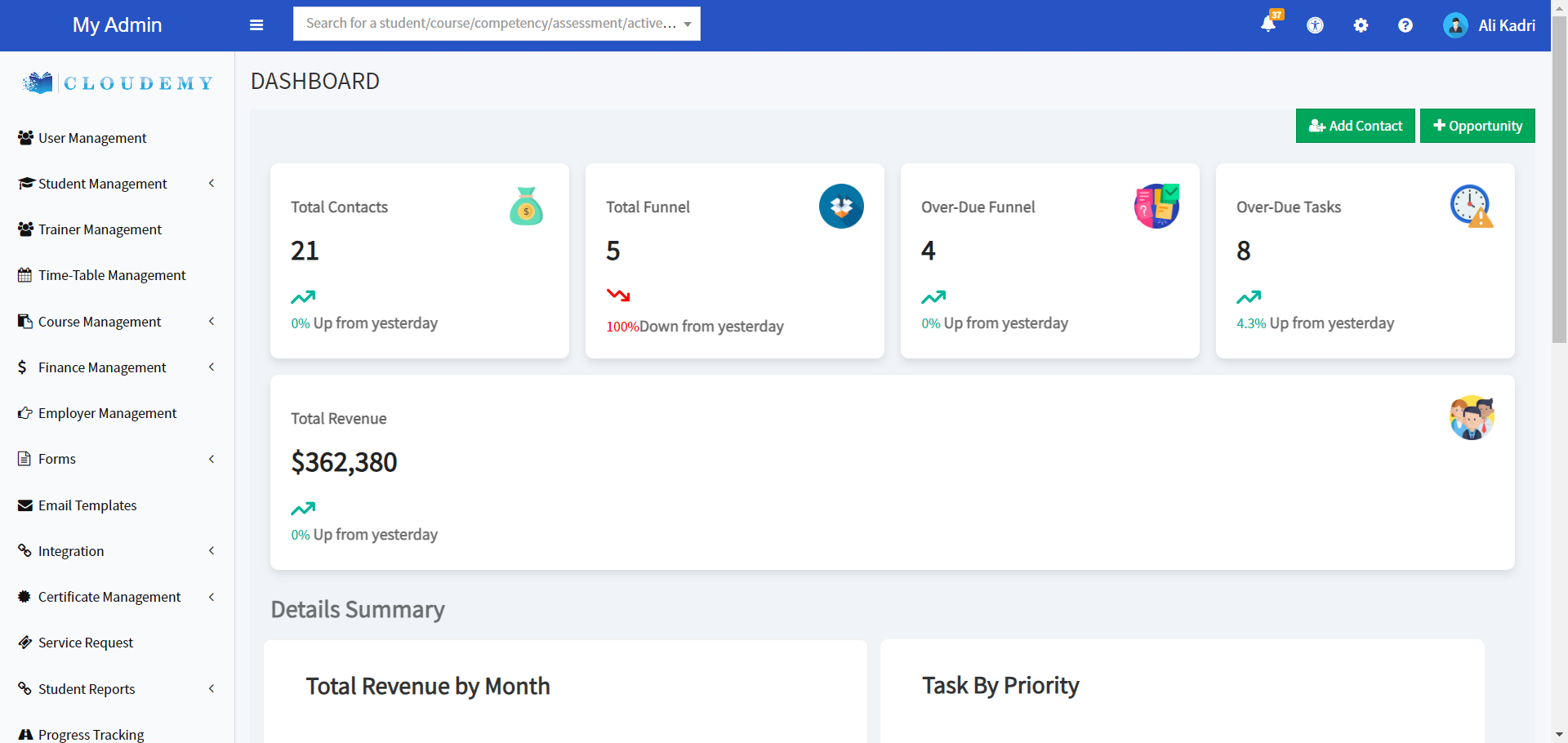Groot Technologies agency's portfolio