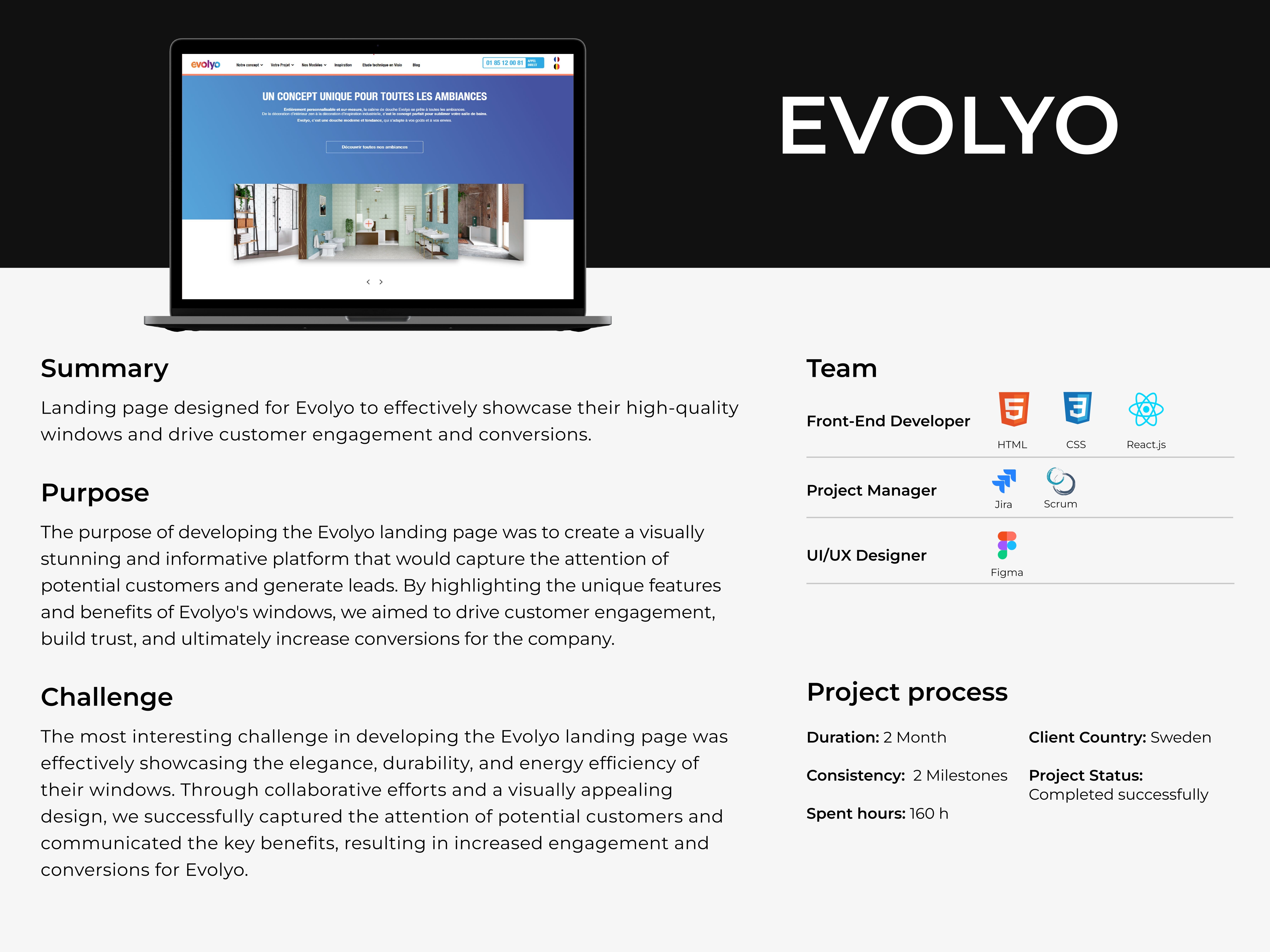 Humain Dev Systems agency's portfolio