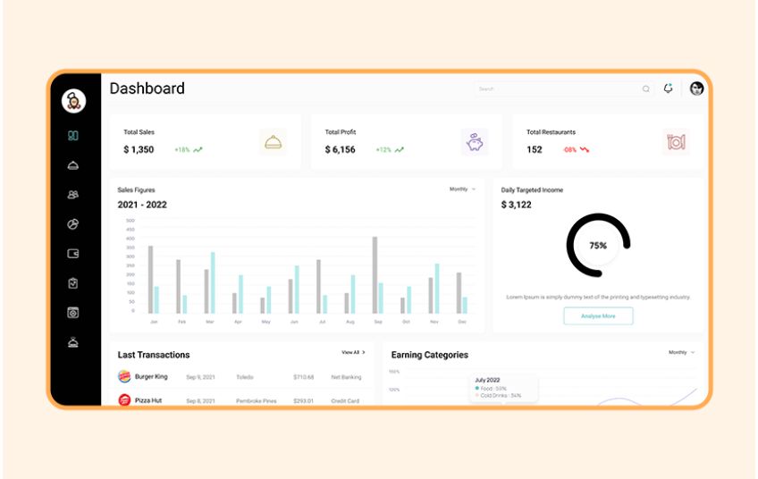 The Gray Bear agency's portfolio
