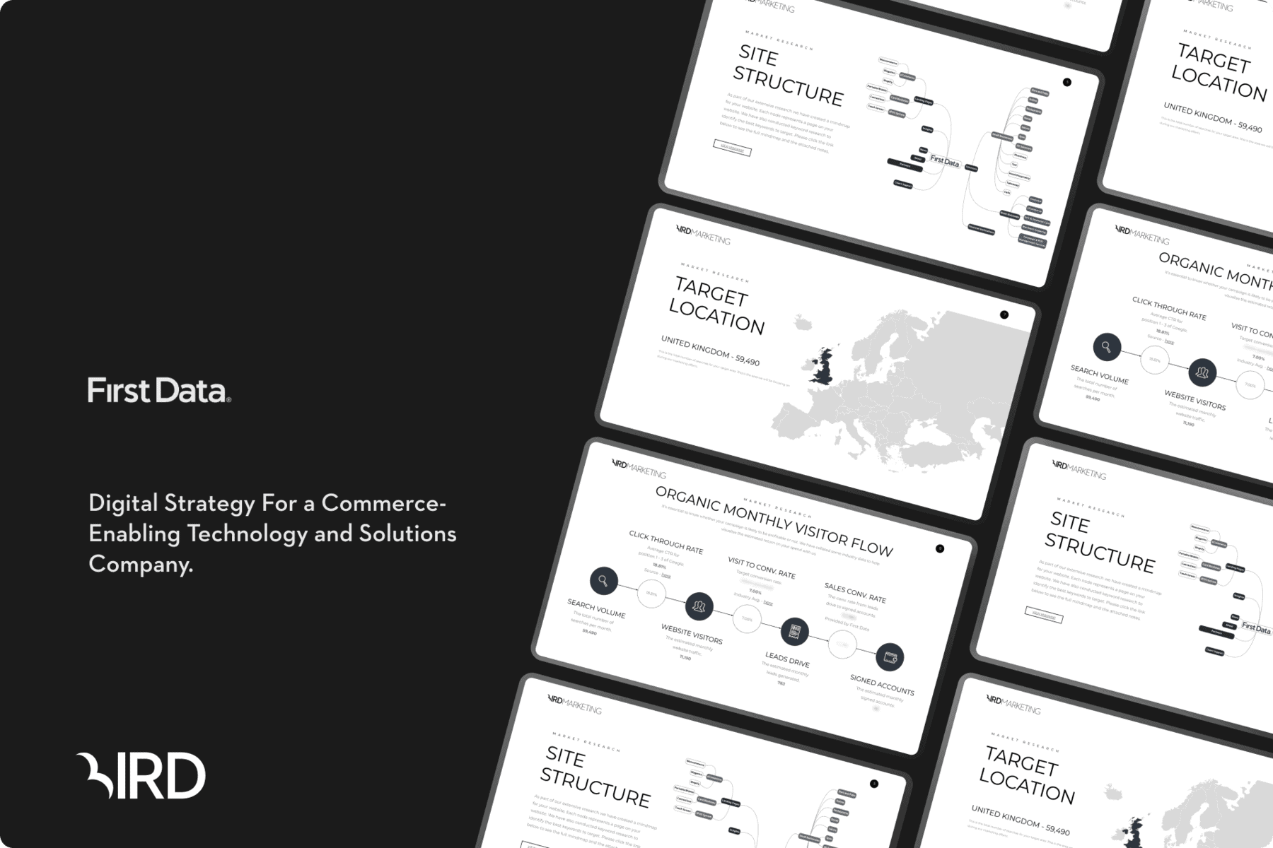 Bird Marketing agency's portfolio