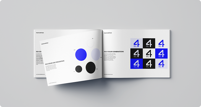 The Weather agency's portfolio