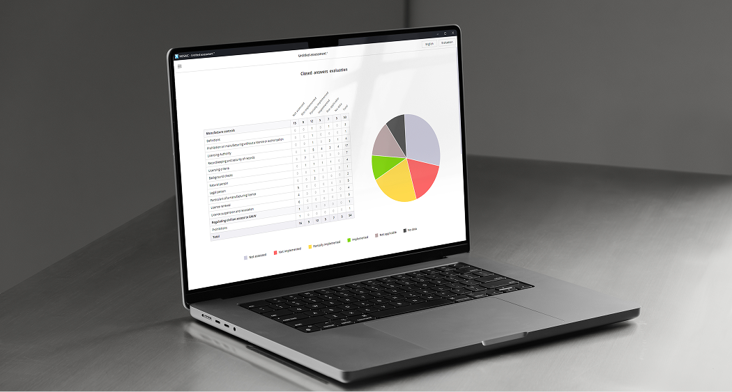 The Weather agency's portfolio