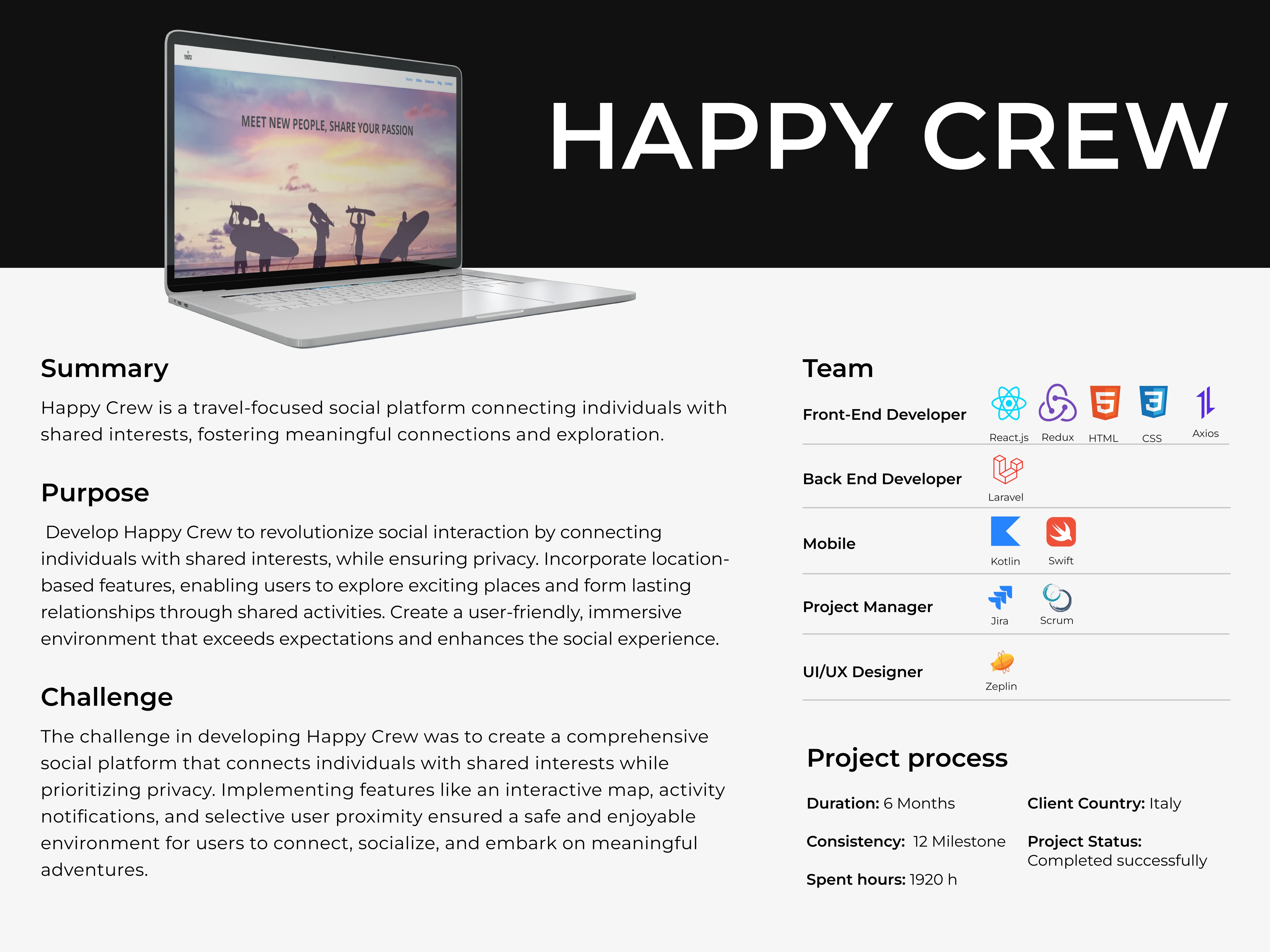 Humain Dev Systems agency's portfolio