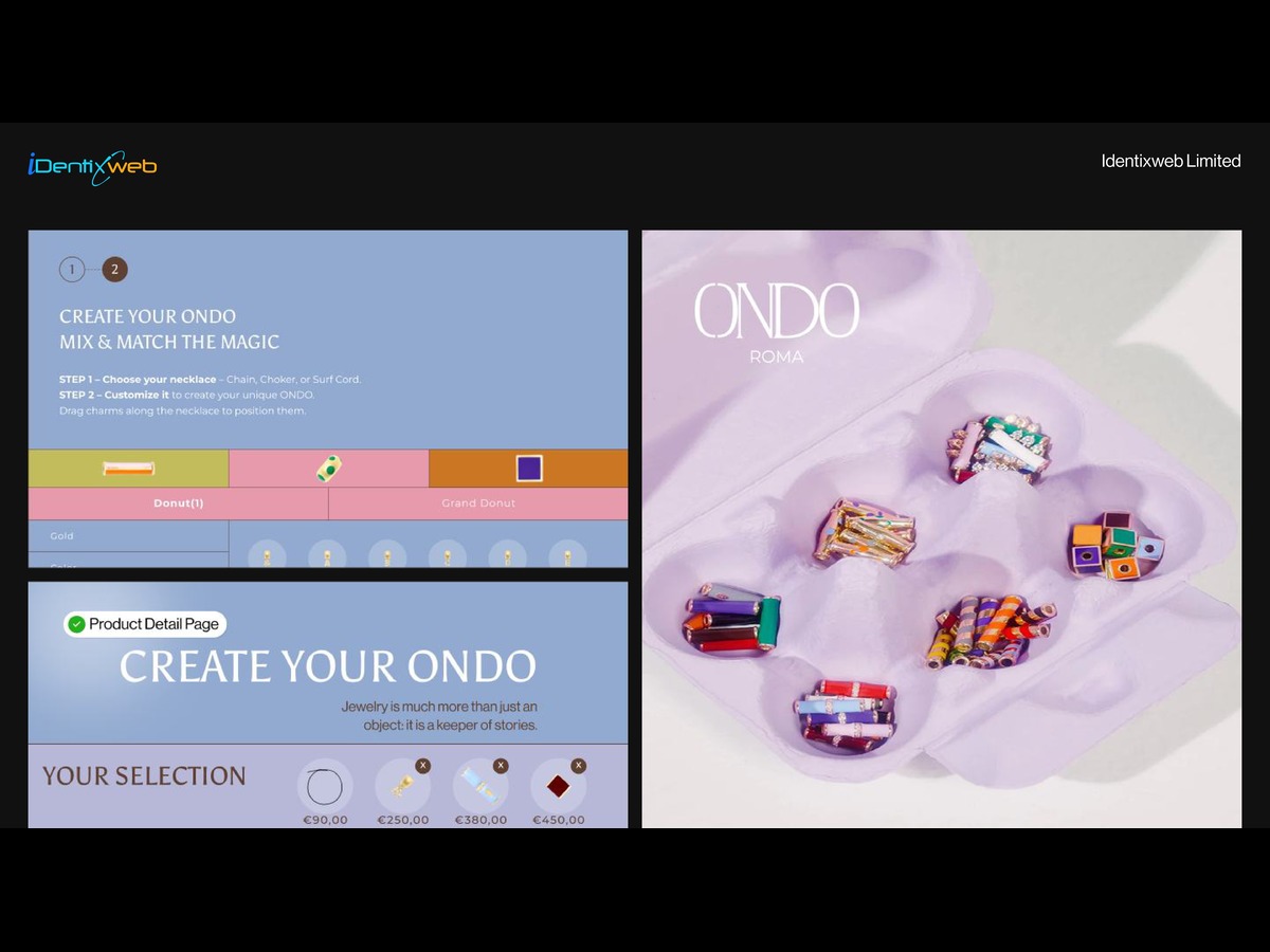 Identixweb Limited agency's portfolio