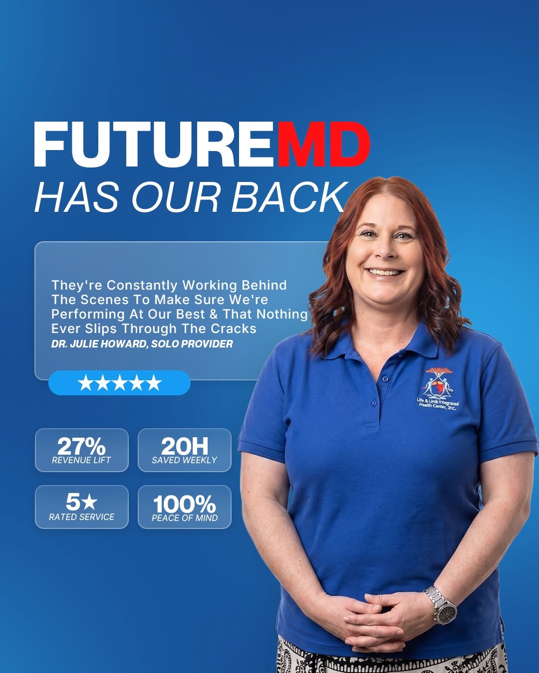FutureMD Solutions agency's portfolio