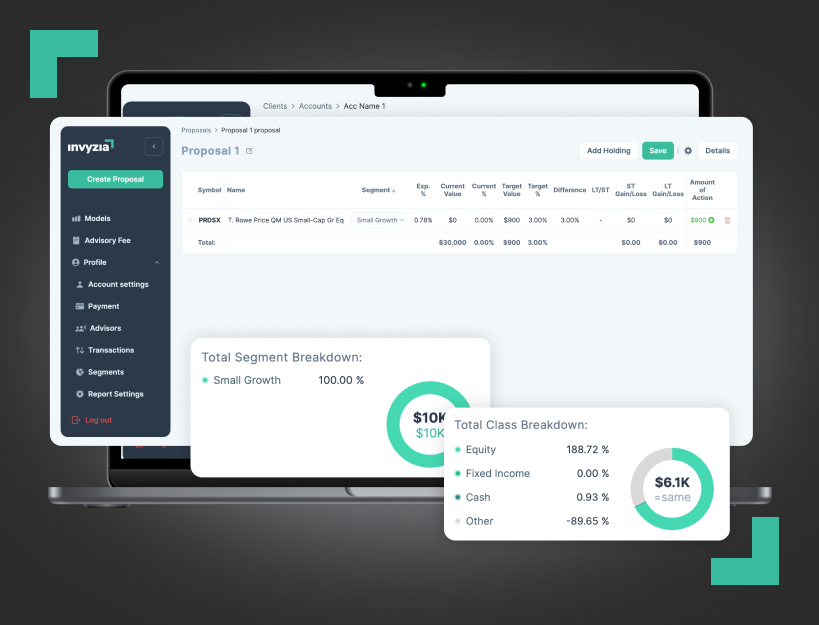 Leetio agency's portfolio