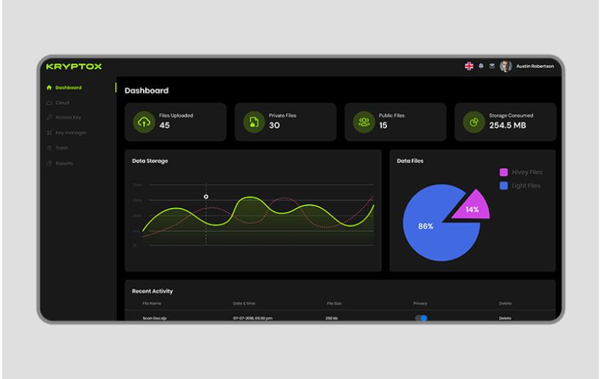 The Gray Bear agency's portfolio
