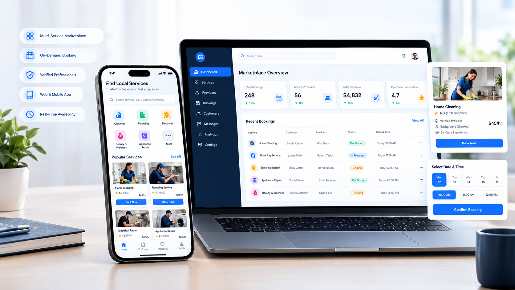 Algoritx agency's portfolio