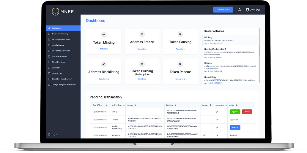 Monkhub Innovations agency's portfolio