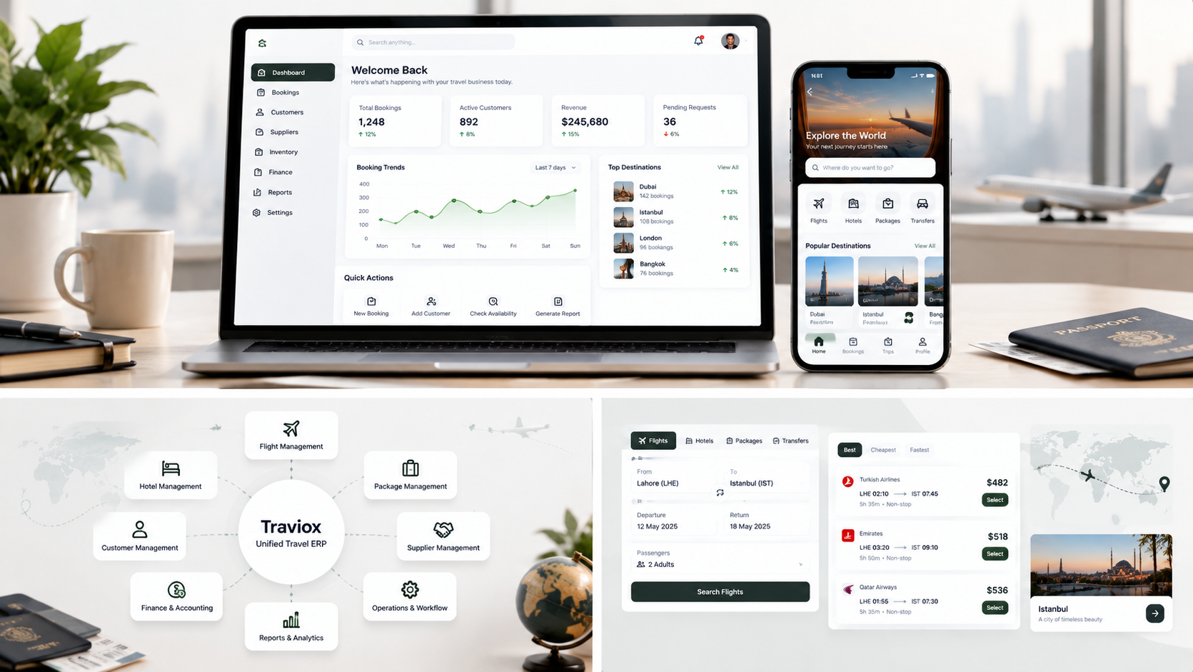 Algoritx agency's portfolio