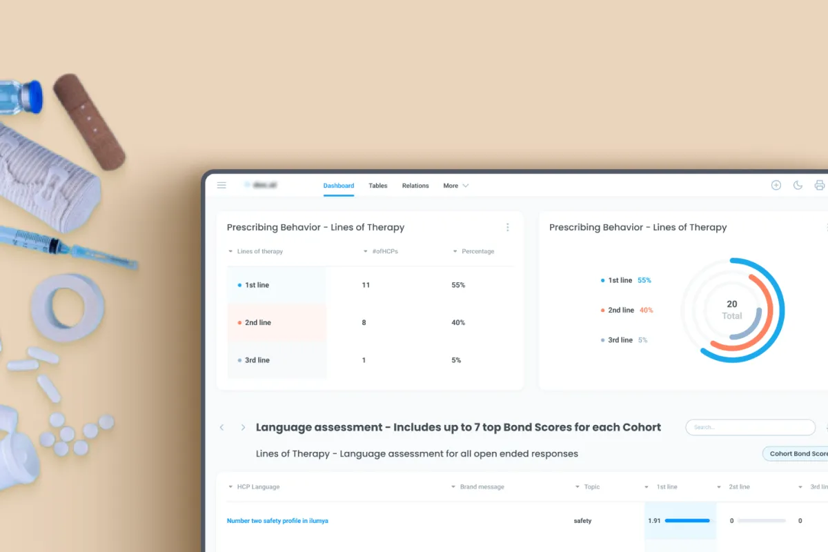 Azati Software agency's portfolio