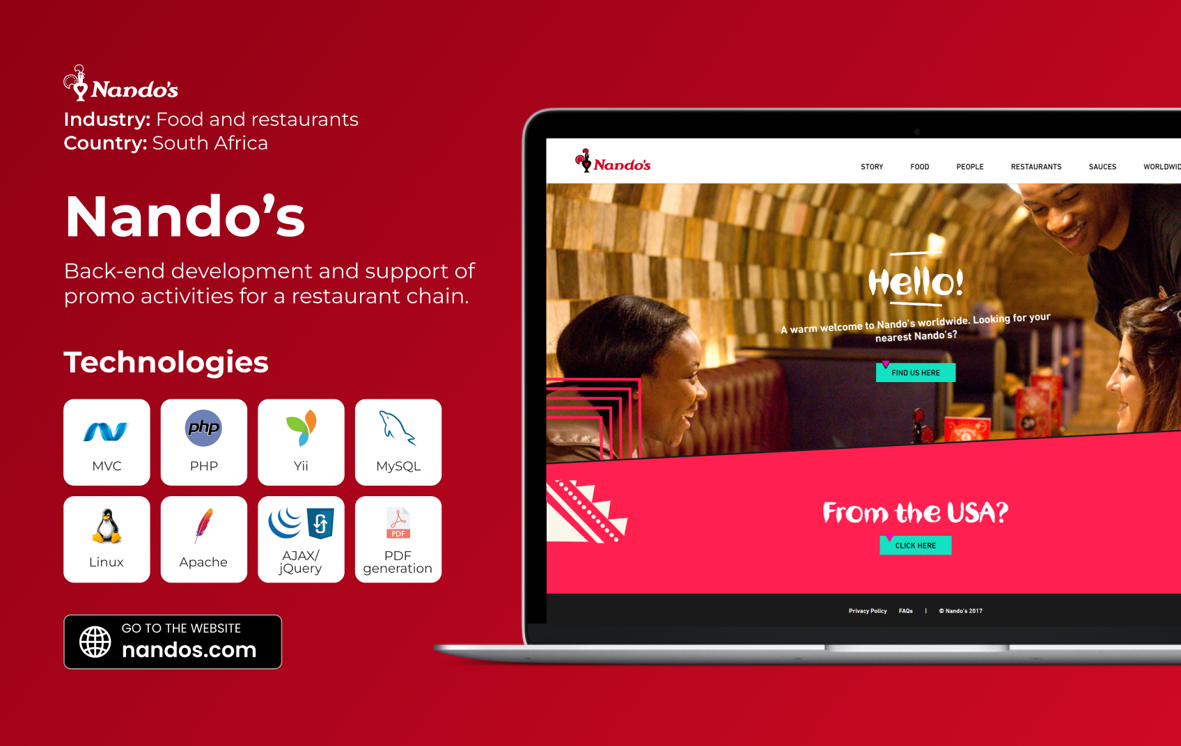 IT Craft agency's portfolio