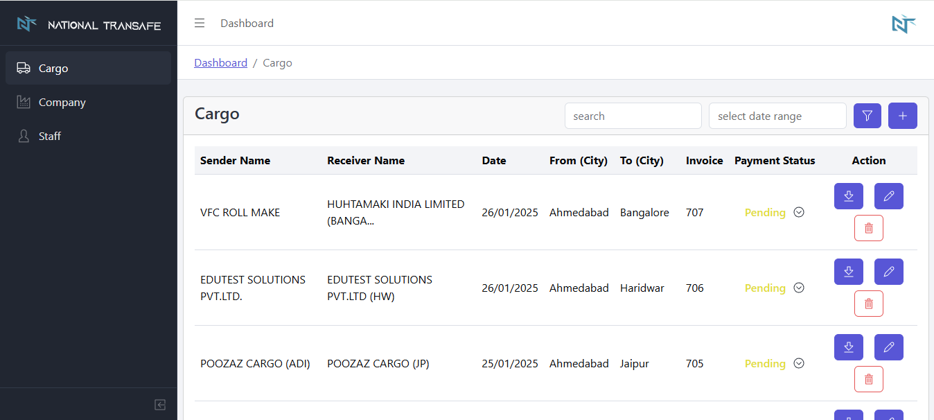 Groot Technologies agency's portfolio