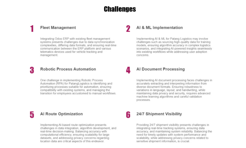 SDLC Corp agency's portfolio