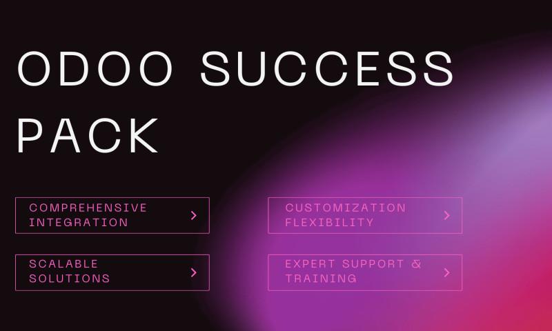 SDLC Corp agency's portfolio